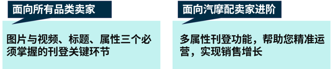 转化率飙升！打造高质量刊登技巧