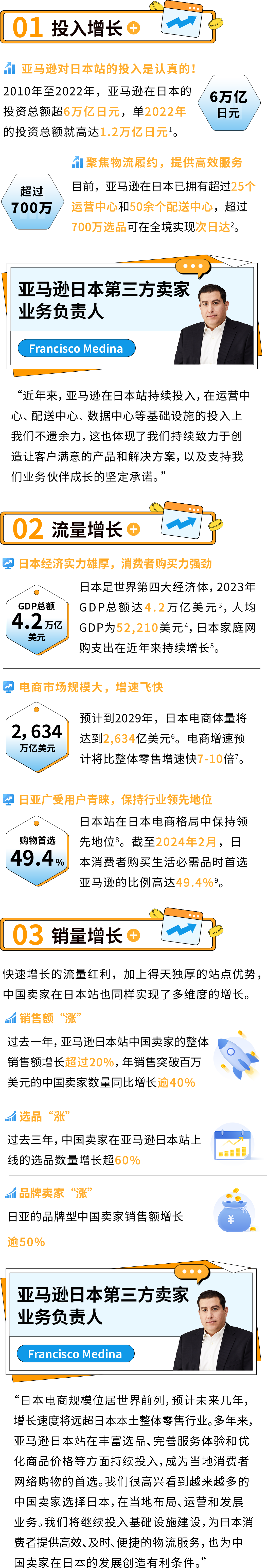 年销百万美金卖家数涨超40%！为什么出海亚马逊日本站就是选择增长？