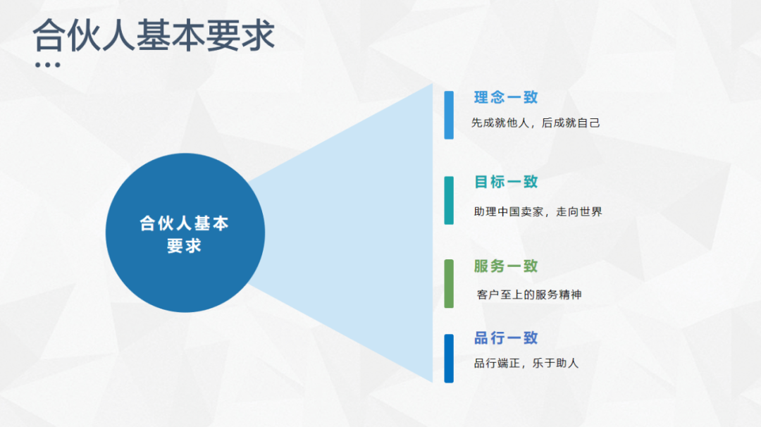 跨境行业的下半场，服务商们能否做好“诺亚方舟”？