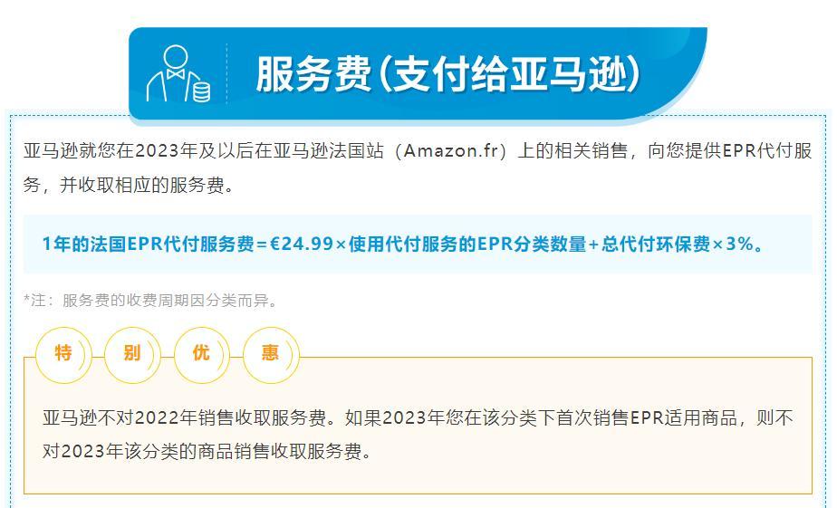 亚马逊法国EPR代扣代缴细节来了！EPR增加两个品类！这波最新消息很重要！