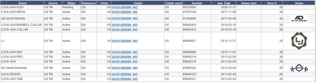 侵权大扫荡!1100+店铺被起诉,有卖这些产品的立即下架!