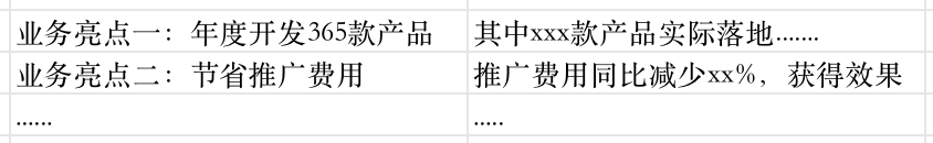 一份会帮你要年终奖的亚马逊总结长啥样？