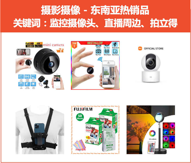 选品攻略｜2023年Shopee平台热销趋势盘点