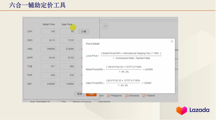 Lazada如何做好店铺运营？产品定价是关键