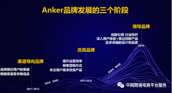 向跨境一哥“安克创新”学习：业务决策和组织跃升