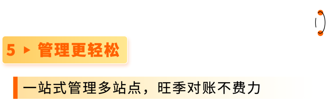 大促前必查!跨境收付款健康度自测,尽早“排雷”守住旺季增长