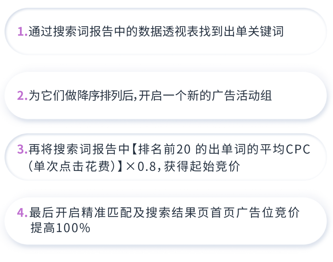 “拓流”大法，解救圣诞节前流量转化“疑难杂症”！