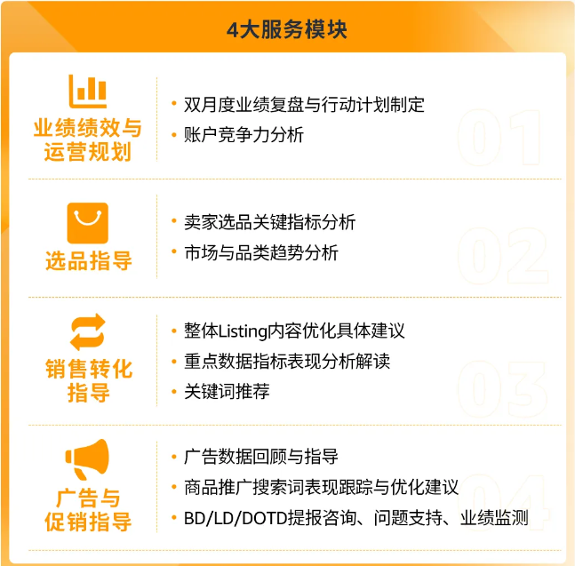 亚马逊定制“卖家成长服务”，携手卖家全球远航