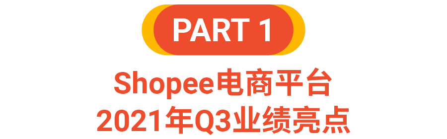 Shopee 2021 Q3单量增长123.2%, 乘势而“上”12.12大促热销品冲刺旺季