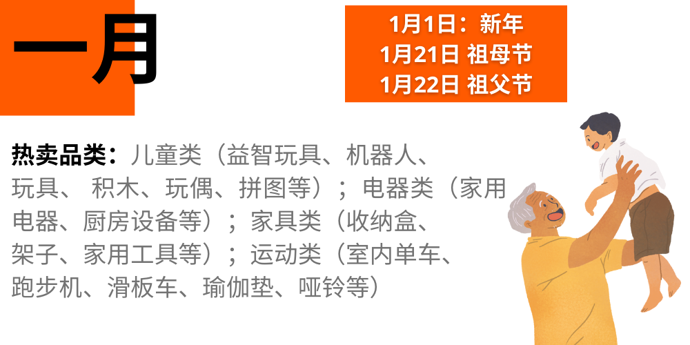 您在為入駐Allegro做準備嗎？閱讀這篇文章保準讓您事半功倍！