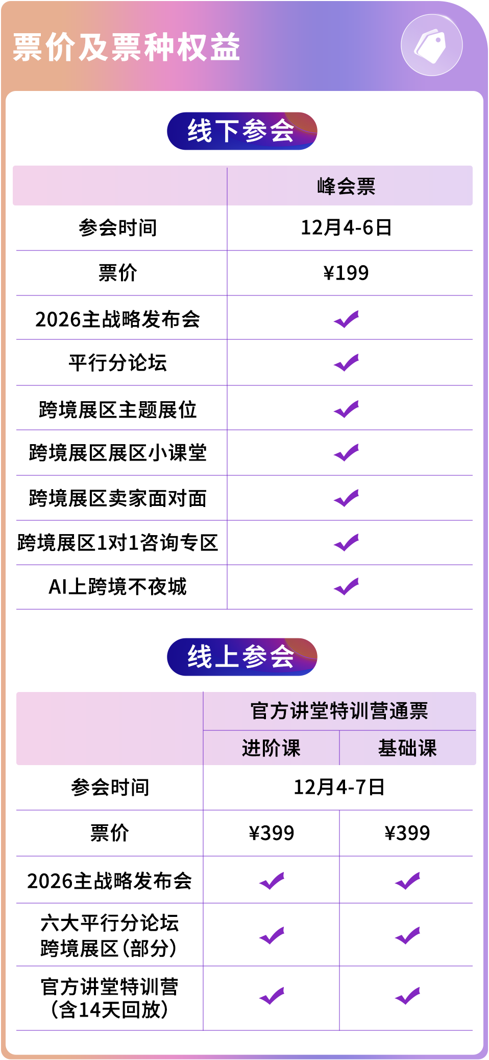12月,备受期待的亚马逊官方讲堂特训营重磅回归!