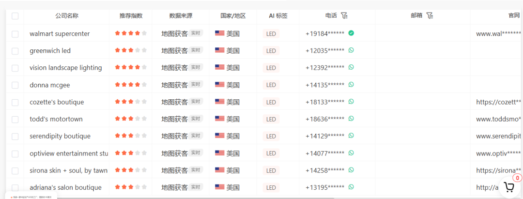 外贸获客这件事,正在被 AI 彻底重做一遍