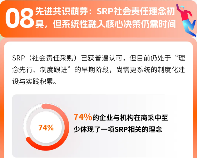 全球商采买家透视：亚马逊9大洞察及选品趋势解码万亿蓝海