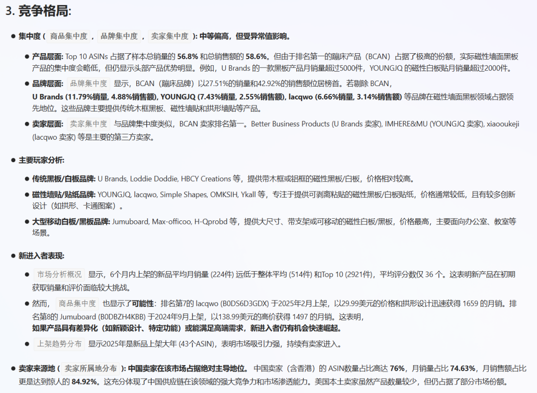 第78期|亚马逊美国站热门产品解读-墙面磁性黑板