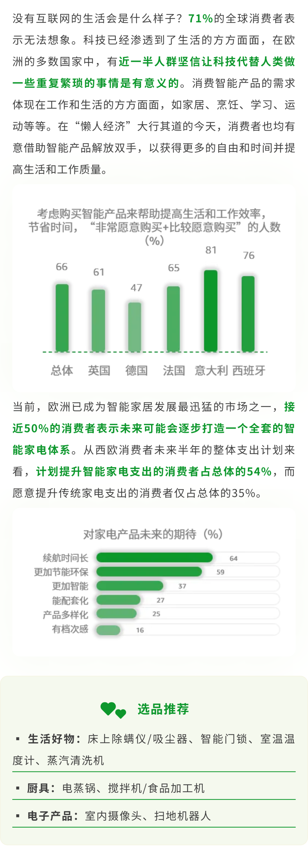 下一站销量“暴风眼”在哪？立刻下载最新亚马逊美欧日选品报告！