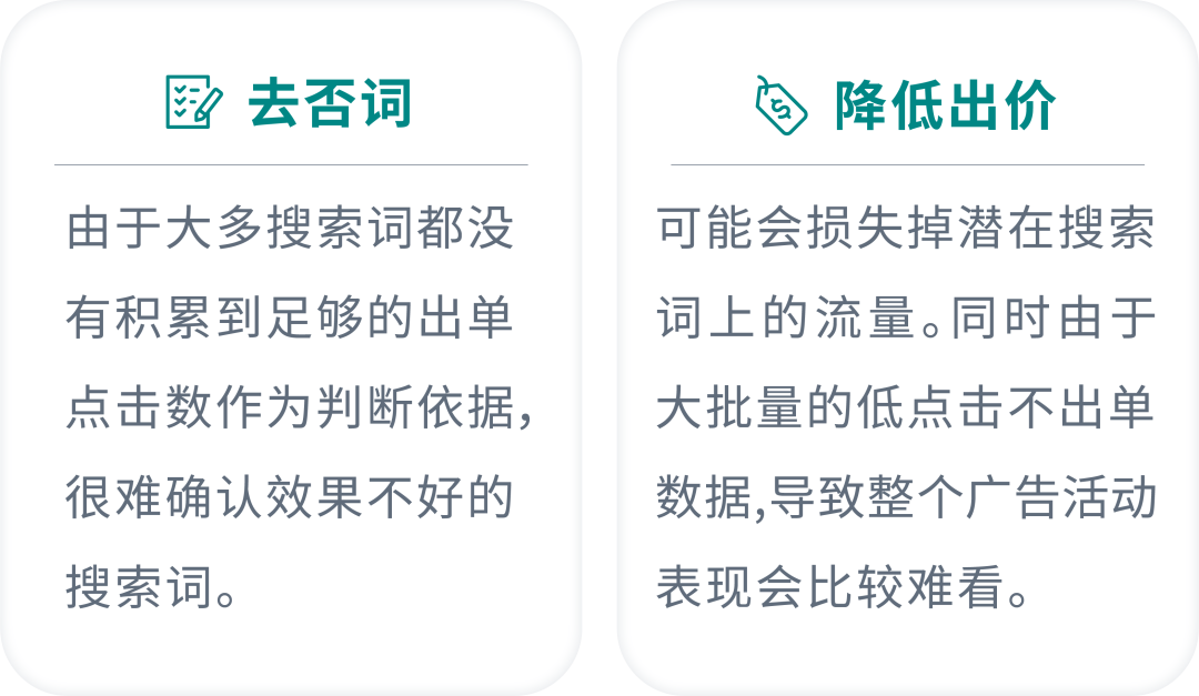 集中vs分散？如何减少投放预算的“试错成本”？