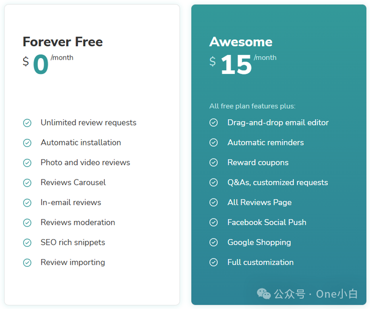 什么是 Judge.me 评论应用程序？Shopify 在线商店如何安装使用？