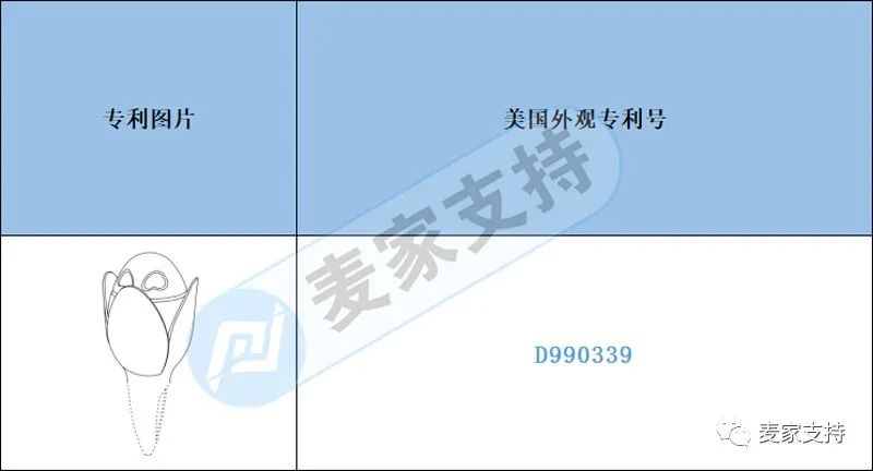 跨境侵权预警——智能植物传感器好用但侵权，不仅有外观专利还有发明专利