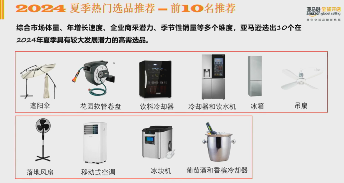 聚焦欧洲：2024亚马逊企业购（Amazon Business）夏季选品推荐