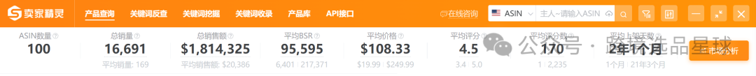 亚马逊选品热门产品解读第46期，亚马逊海外仓大卖公司都在做些什么高客单价产品