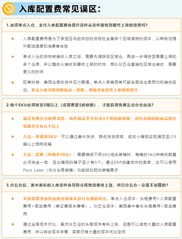 入庫(kù)提速30%！28天亞馬遜FBA費(fèi)用和庫(kù)存優(yōu)化新篇來(lái)襲