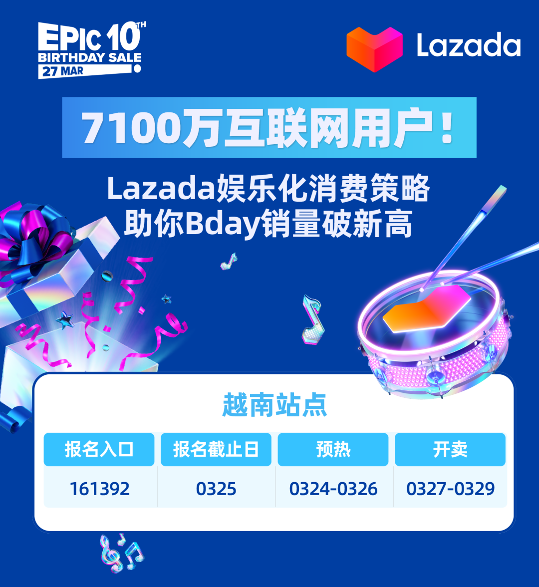 越南互联网用户突破7100万！Lazada娱乐化消费策略助你Bday销量破新高