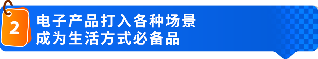 53%高增速！AI点燃小众消费电子爆品，亚马逊选品攻略来了