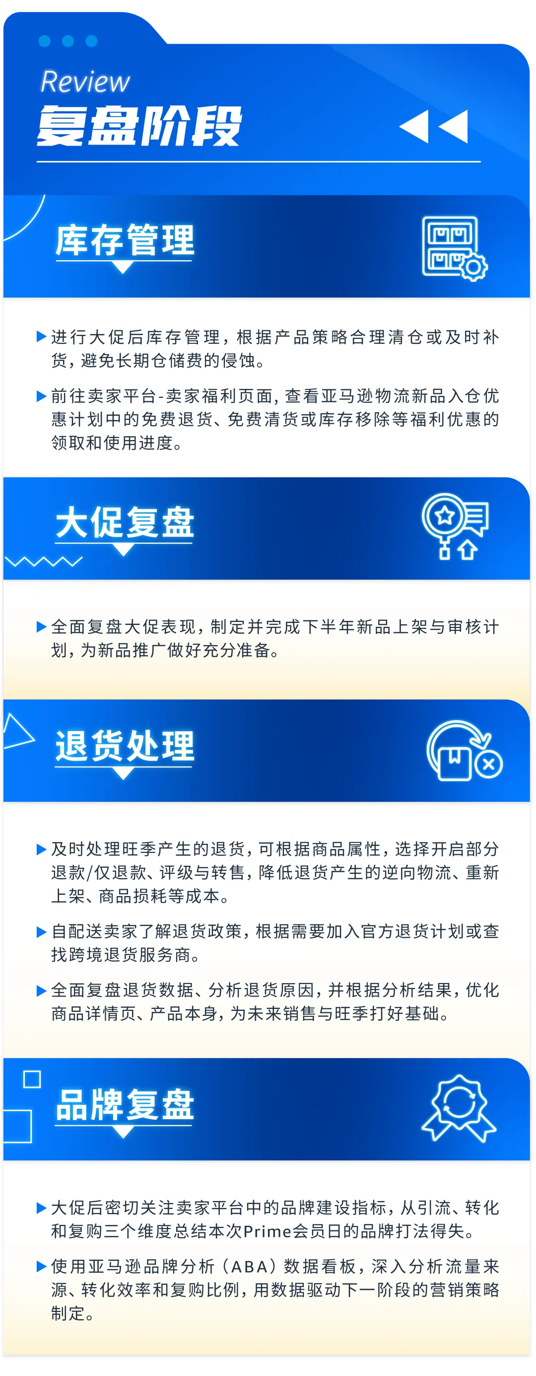 2026亚马逊Prime会员日促销提报开启！