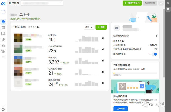 Meta 广告管理工具 Ads Manager 使用介绍