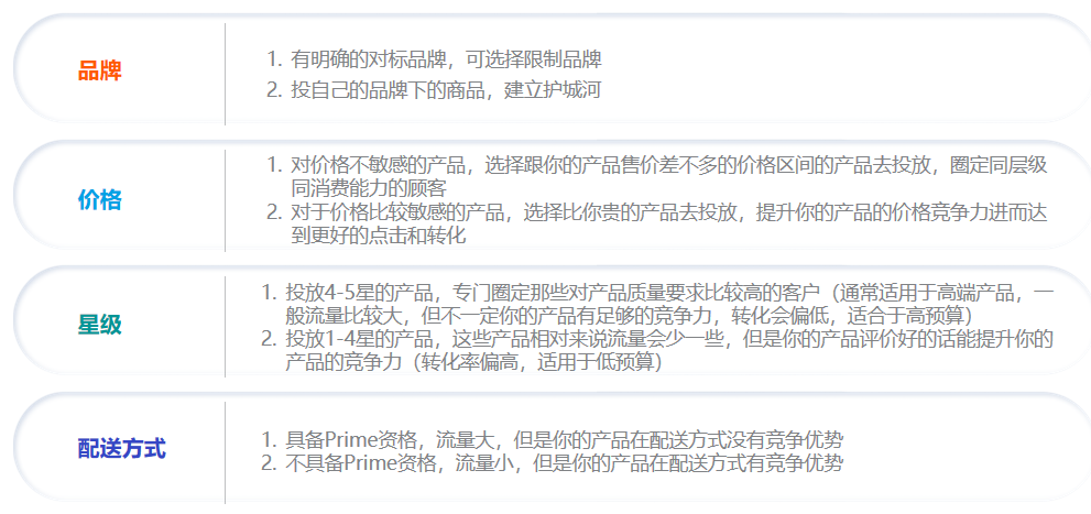 商品广告投放——被亚马逊卖家忽视的流量机会