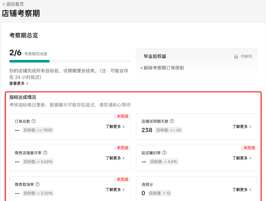 新手村玩法介绍丨TikTok Shop美国跨境新商冷启指南①