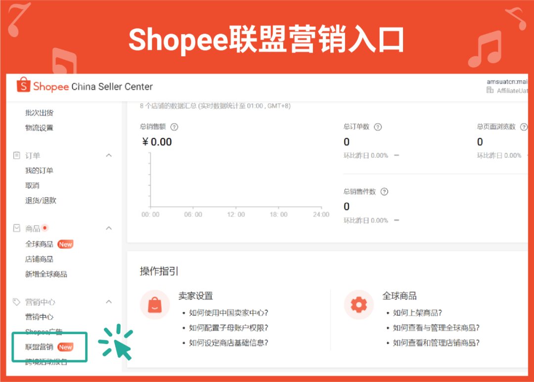 联盟营销AMS大规模开放! 大促投产比狂飙19倍, 新用户首月免费试用!