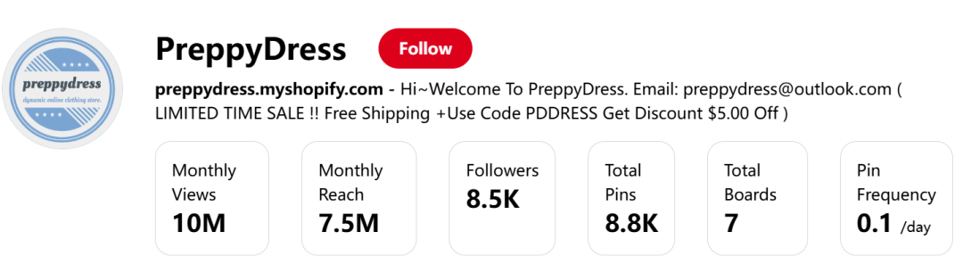 这3个外贸独立站靠Pinterest暴涨流量,单月引流超10万!设计简陋也能爆?