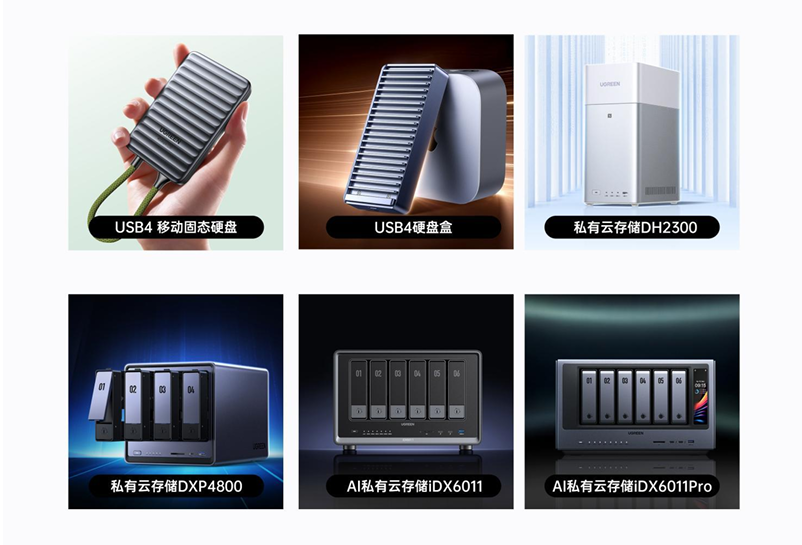 狂飙213%！绿联科技存储业务2025年“再造”12亿