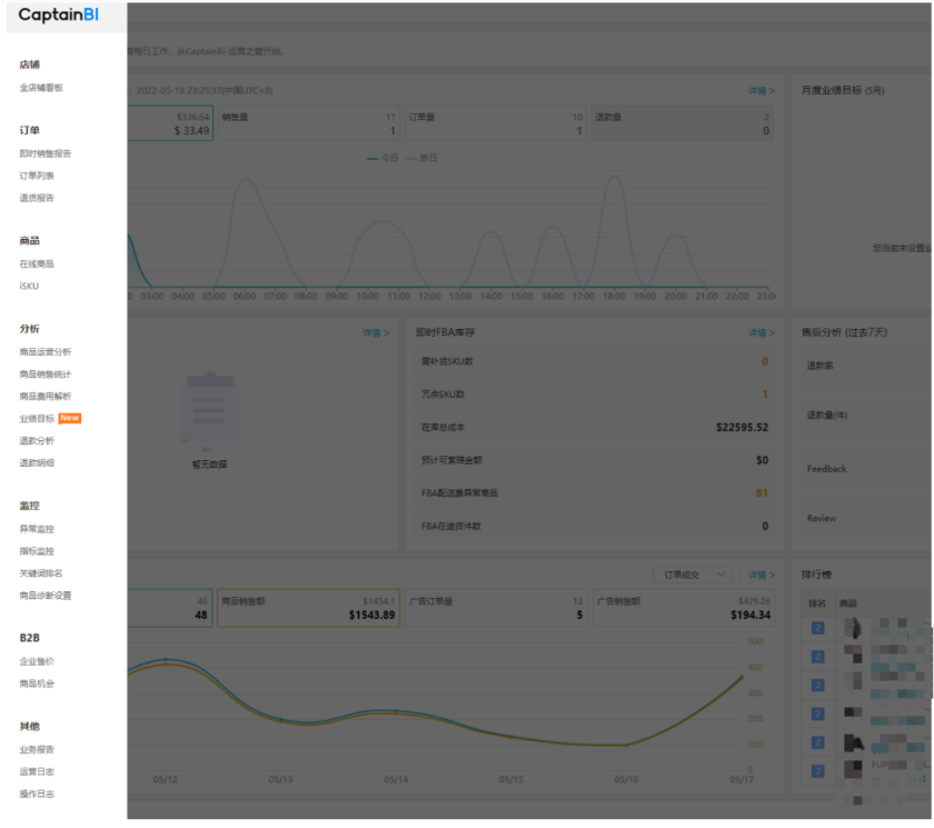 用好船长BI 1个人能顶5个人，卖家用实例为您揭晓答案
