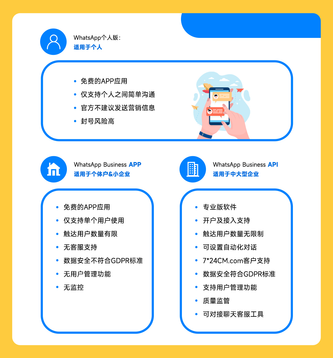 出海拉美站：如何抓住近4亿在“剁手”的拉美人