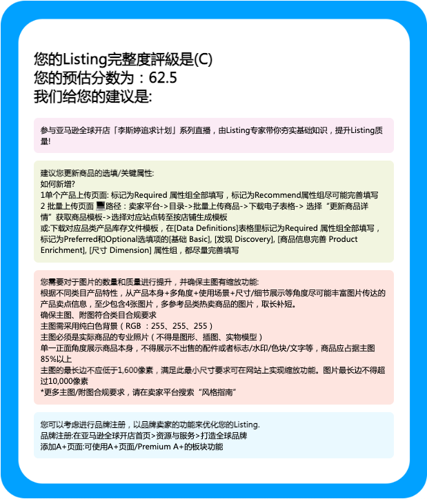 重要提醒｜亚马逊新版Listing打分表即日起执行！立即自测分数