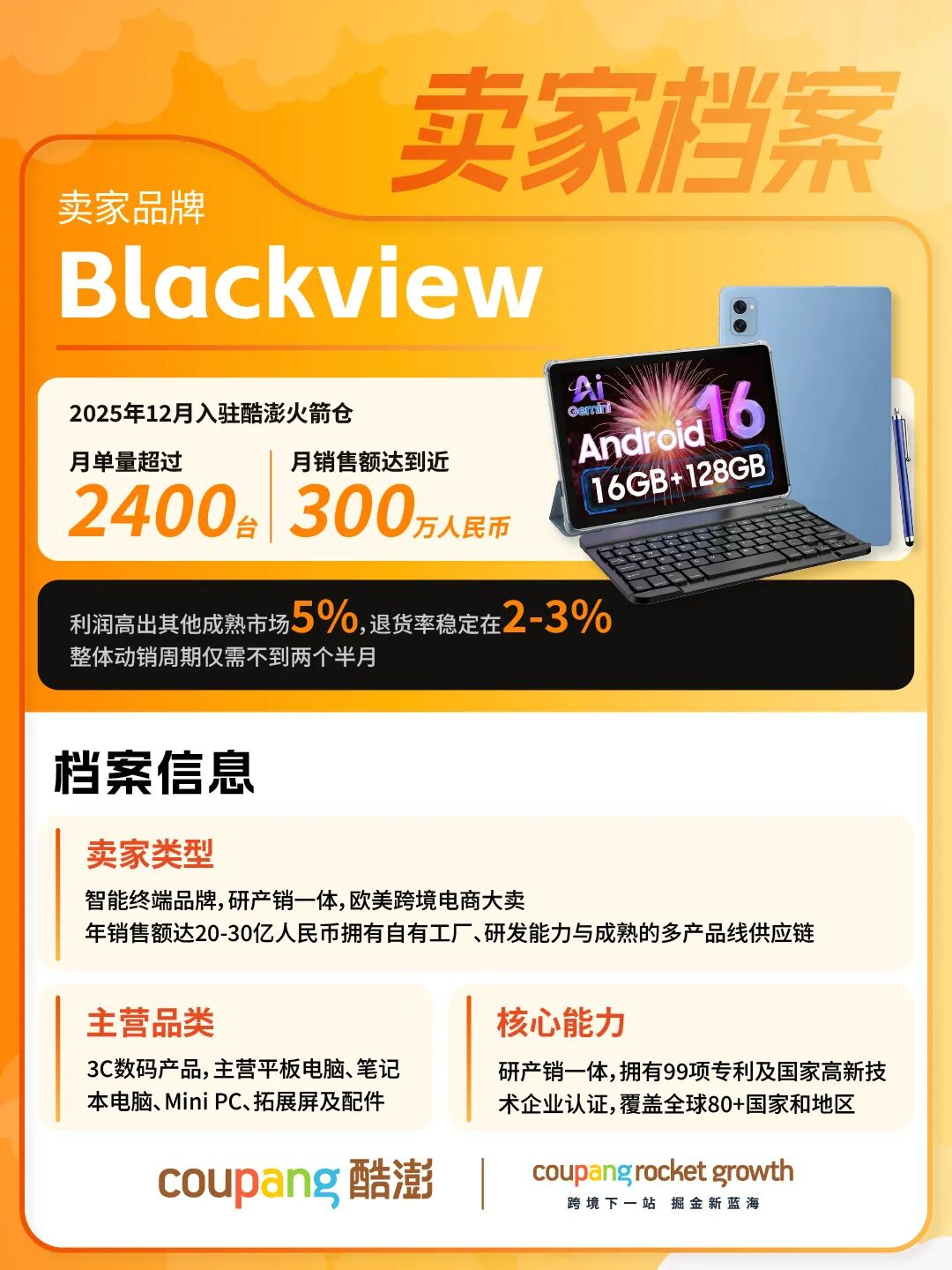 月销近300万！Blackview如何在酷澎3个月冲上关键词首页？