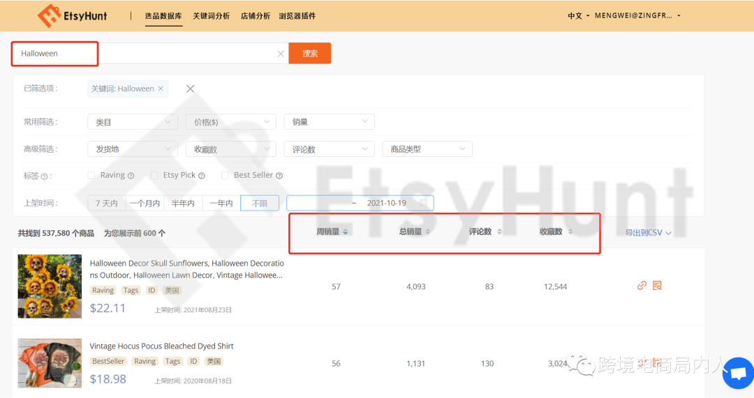 万圣节选品没思路？来Etsy找找灵感吧
