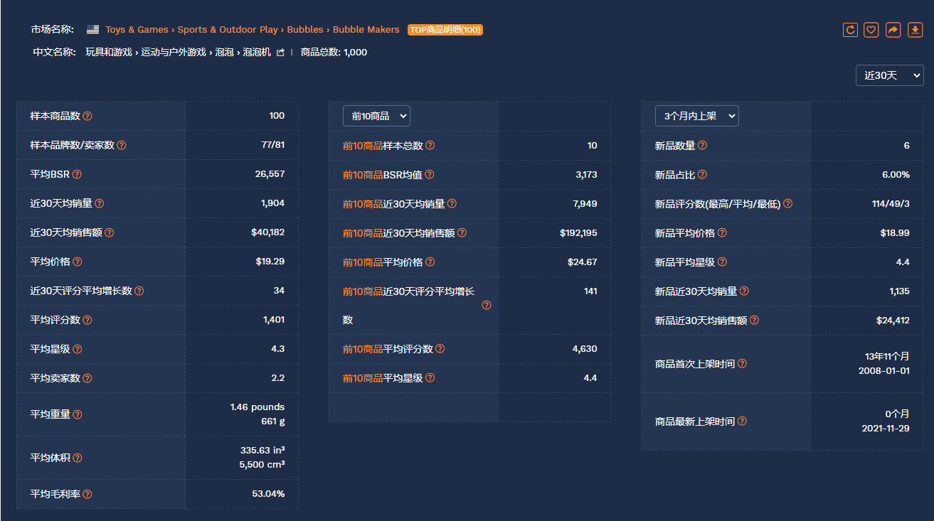 “泡泡机”也能爆单热卖?这款或许适合你