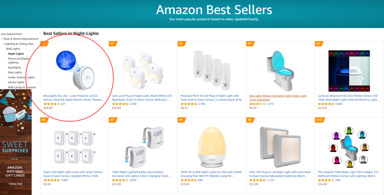 星空灯虽香，但专利的那些“坑”你得留意了