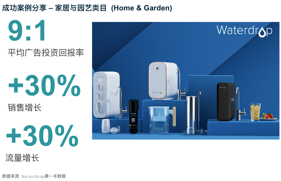 高級(jí)促銷刊登效果有多好？聽聽這些賣家怎么說