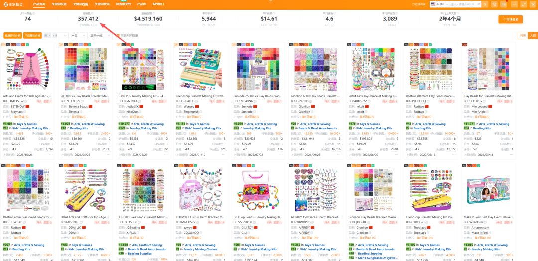 亚马逊选品结合AI解读热门产品第76期，弹性手链套件美国站数据分析报告