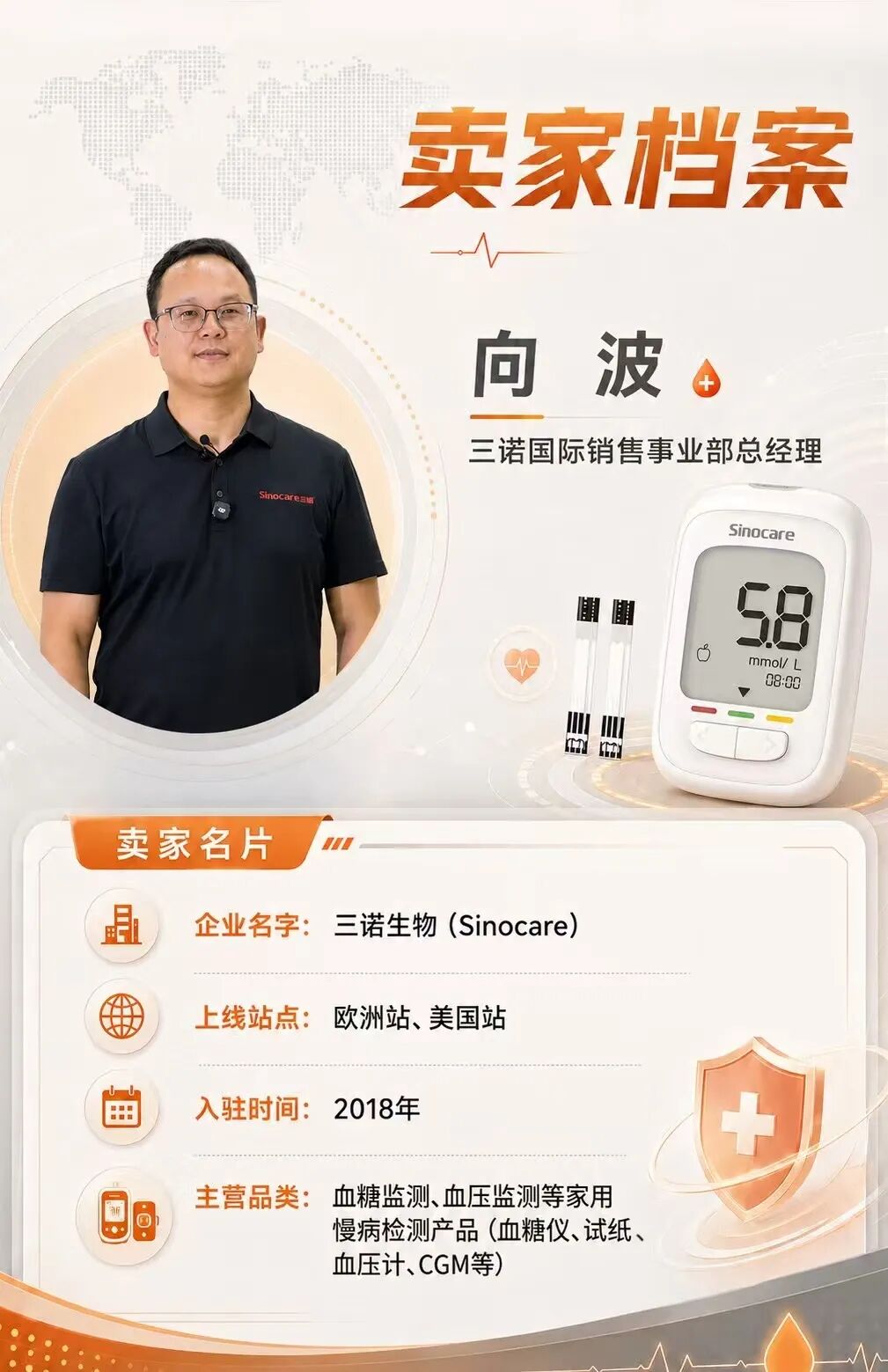 一台中国血糖仪的跨境长跑:8年做到亚马逊年销近2亿,英国站冲到品类第一