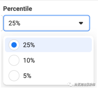 通过 Facebook 广告定位网站优质访问者的 8 种方法（一）