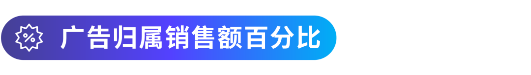 「逐月追踪」预算表，究竟该怎么算？