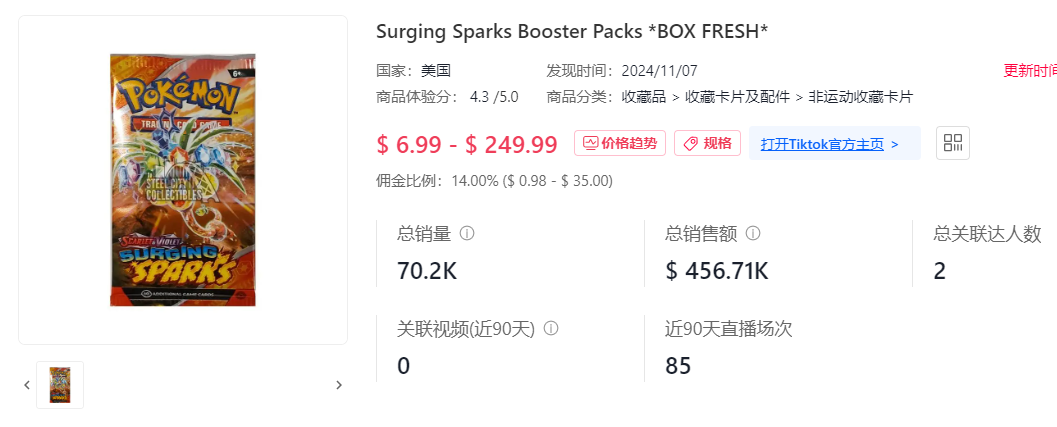 单日卖4万件登顶榜一！最新TikTok美区周榜出炉