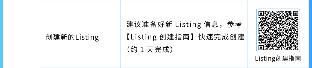 Prime会员日提防假货跟卖！10天极速开启超强护盾，亚马逊防护利器太炸了