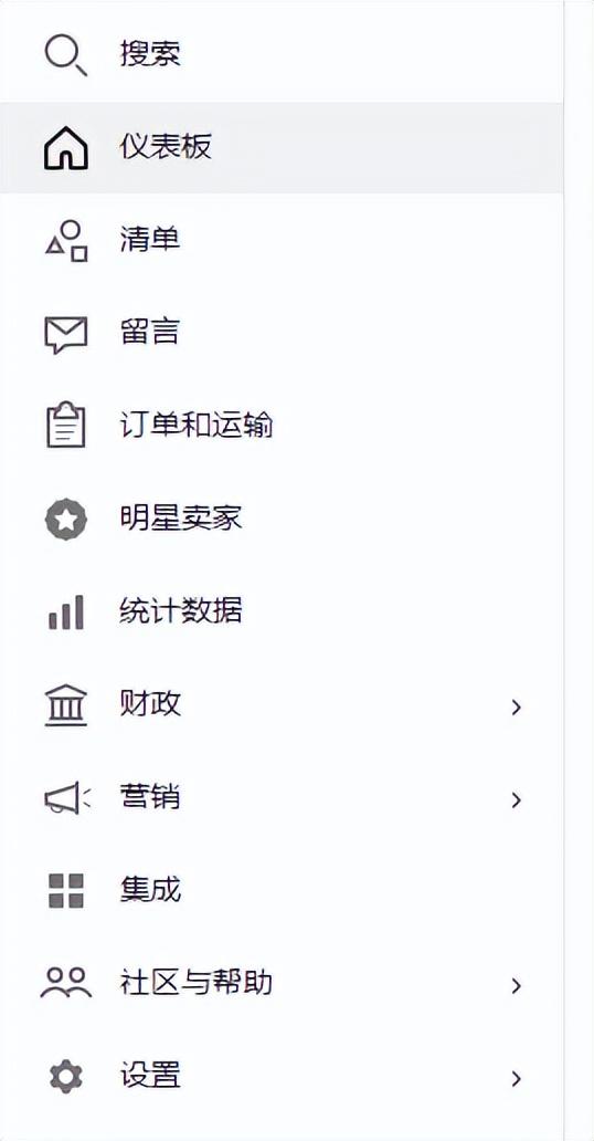认识Etsy的后台