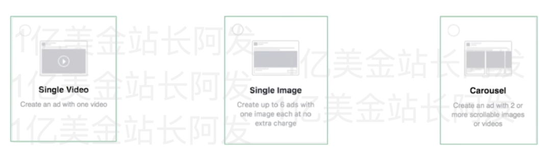 【7】史上最强独立站入门教程-Facebook广告入门